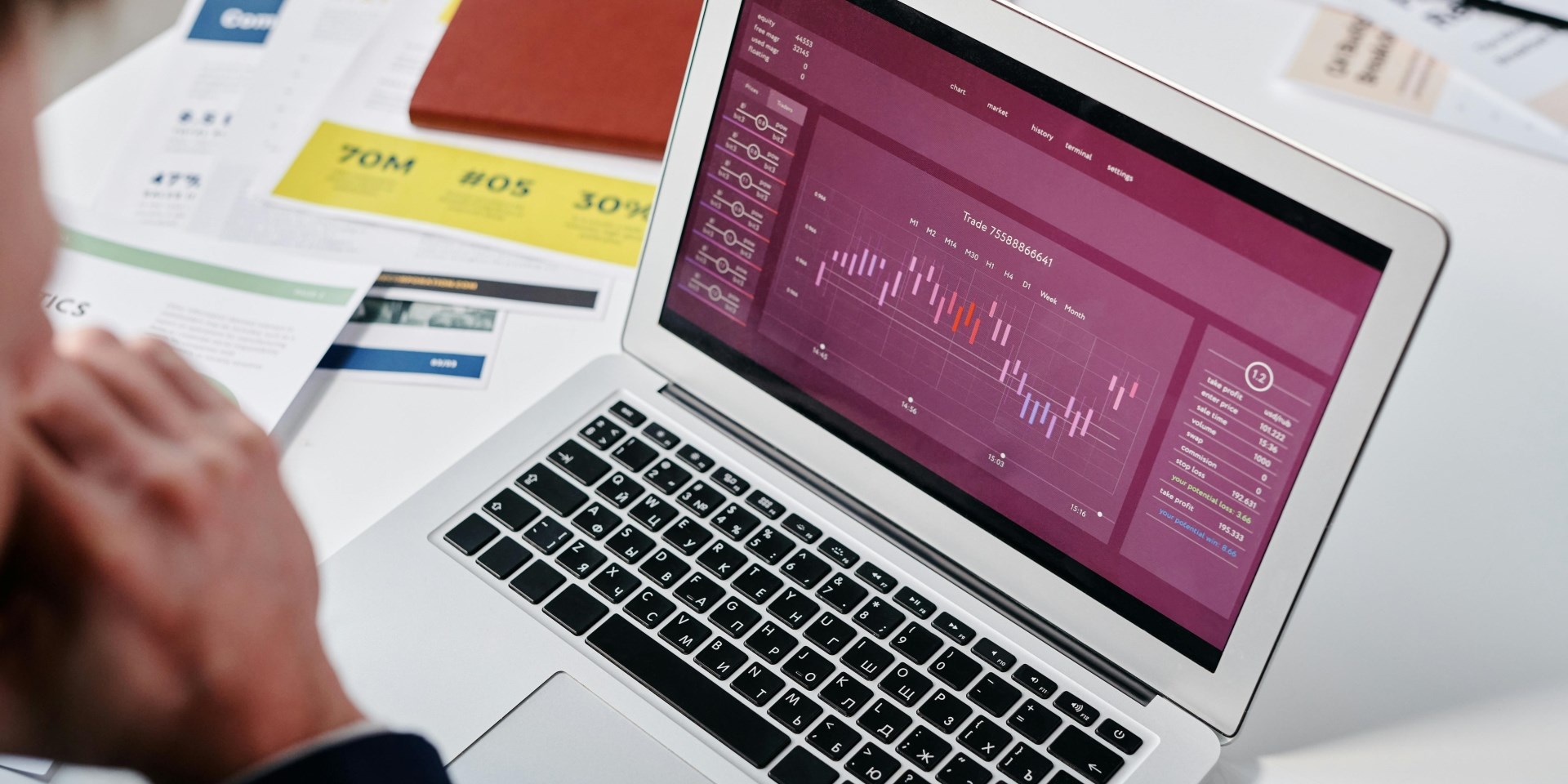 Handige tools voor je bedrijf